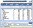 Screenshot of #1 Smart CD Ripper 4.1