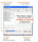 Screenshot of AUDINI CDBurner 1.0