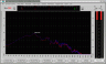 Screenshot of Spectrum Ananlyzer pro lab 4.3